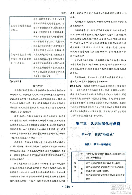 2018年人教版新編高中同步作業(yè)語文選修文章寫作與修改答案