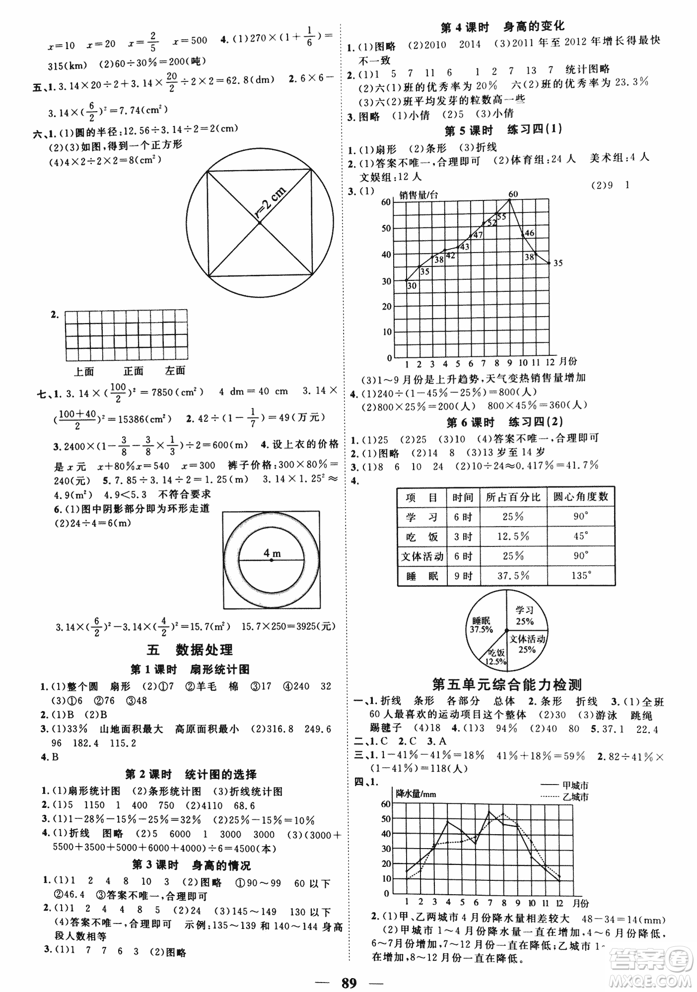 北師版2018陽光課堂課時優(yōu)化作業(yè)六年級數(shù)學上冊參考答案