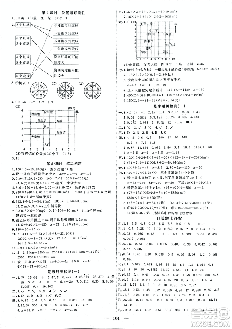 湖南師范大學(xué)出版社2018陽光課堂課時優(yōu)化作業(yè)數(shù)學(xué)人教版五年級上參考答案