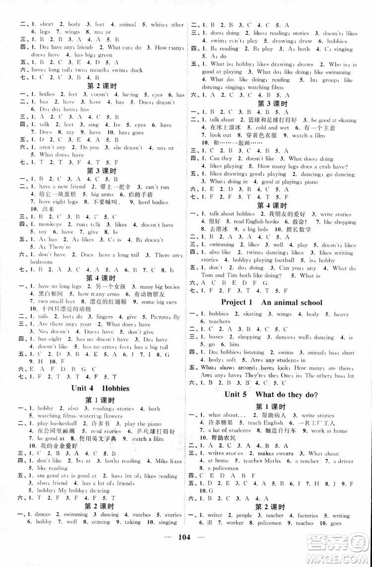 2018版YL譯林版陽(yáng)光同學(xué)課時(shí)優(yōu)化作業(yè)五年級(jí)上冊(cè)英語同步訓(xùn)練參考答案