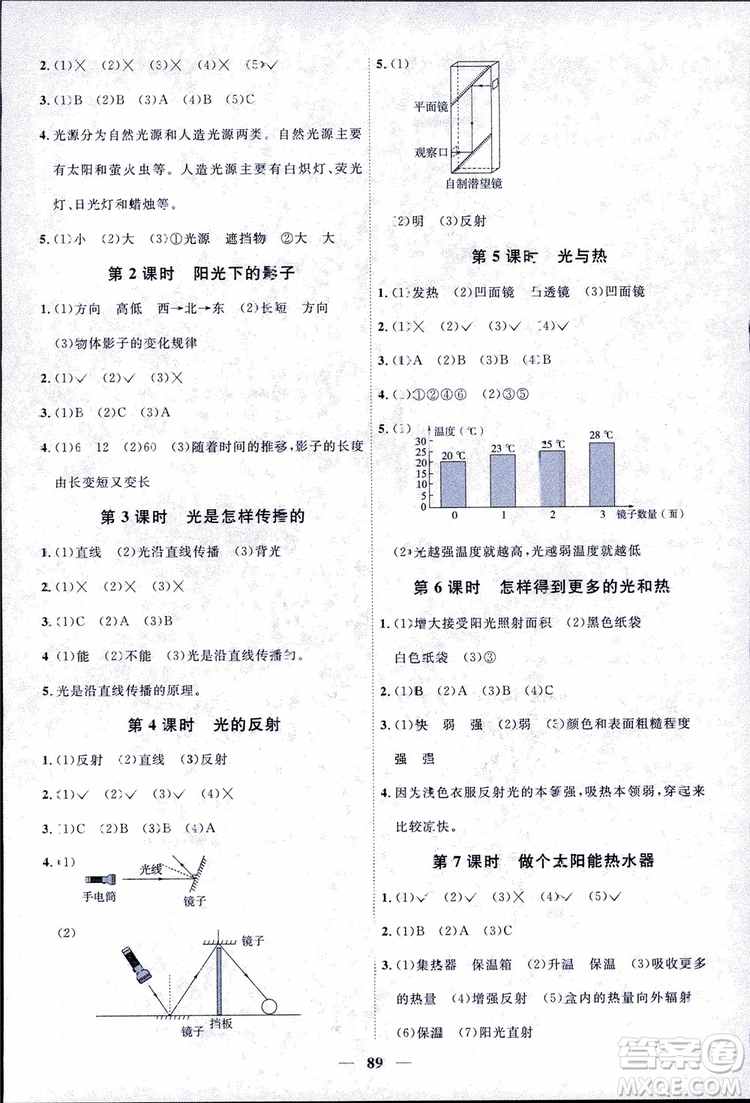 9787539295008陽光同學(xué)五年級上冊科學(xué)教科版2018課時優(yōu)化作業(yè)參考答案