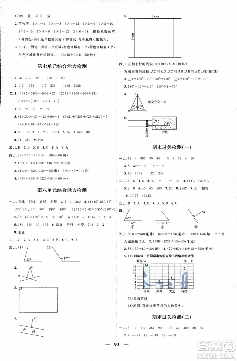 9787539293615陽(yáng)光同學(xué)2018年四年級(jí)上冊(cè)數(shù)學(xué)課時(shí)優(yōu)化作業(yè)SJ蘇教版參考答案