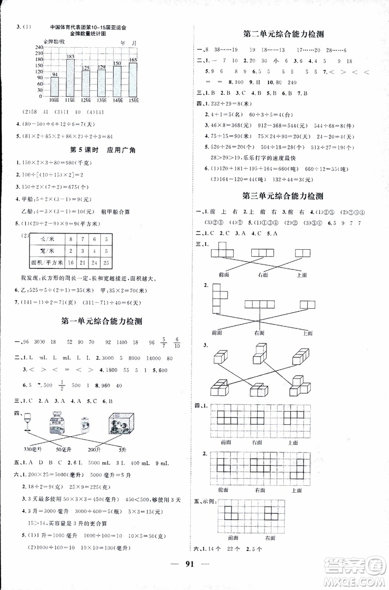 9787539293615陽(yáng)光同學(xué)2018年四年級(jí)上冊(cè)數(shù)學(xué)課時(shí)優(yōu)化作業(yè)SJ蘇教版參考答案