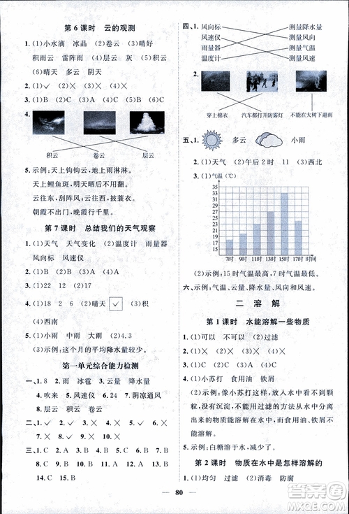 教科版2018秋陽光同學課時優(yōu)化作業(yè)科學四年級上冊科學JK參考答案