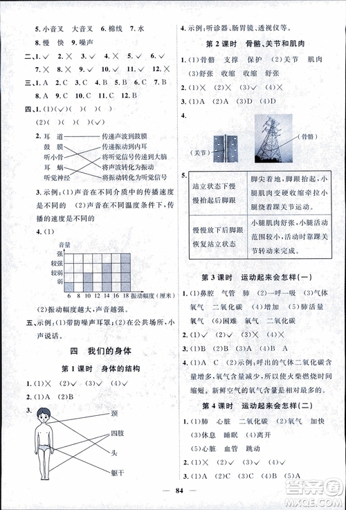 教科版2018秋陽光同學課時優(yōu)化作業(yè)科學四年級上冊科學JK參考答案