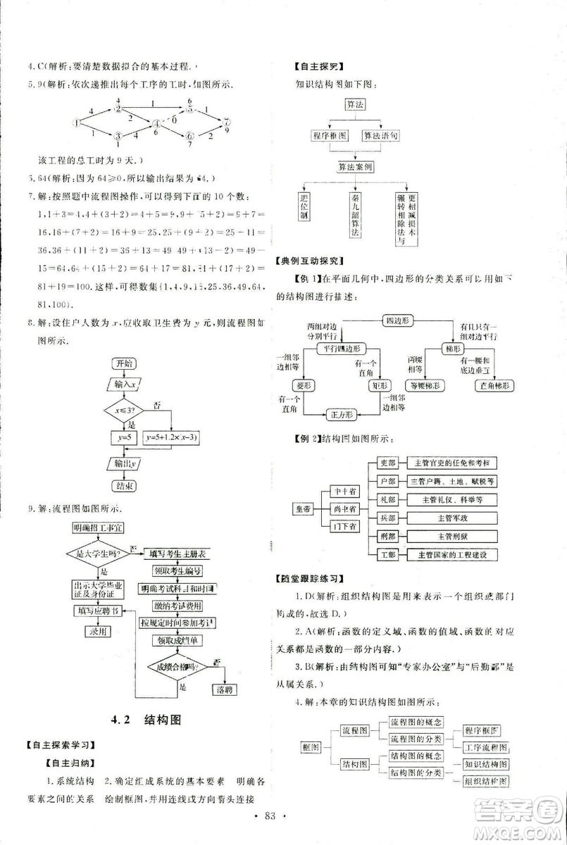 9787107301308能力培養(yǎng)與測(cè)試2018年數(shù)學(xué)選修1-2人教A版答案