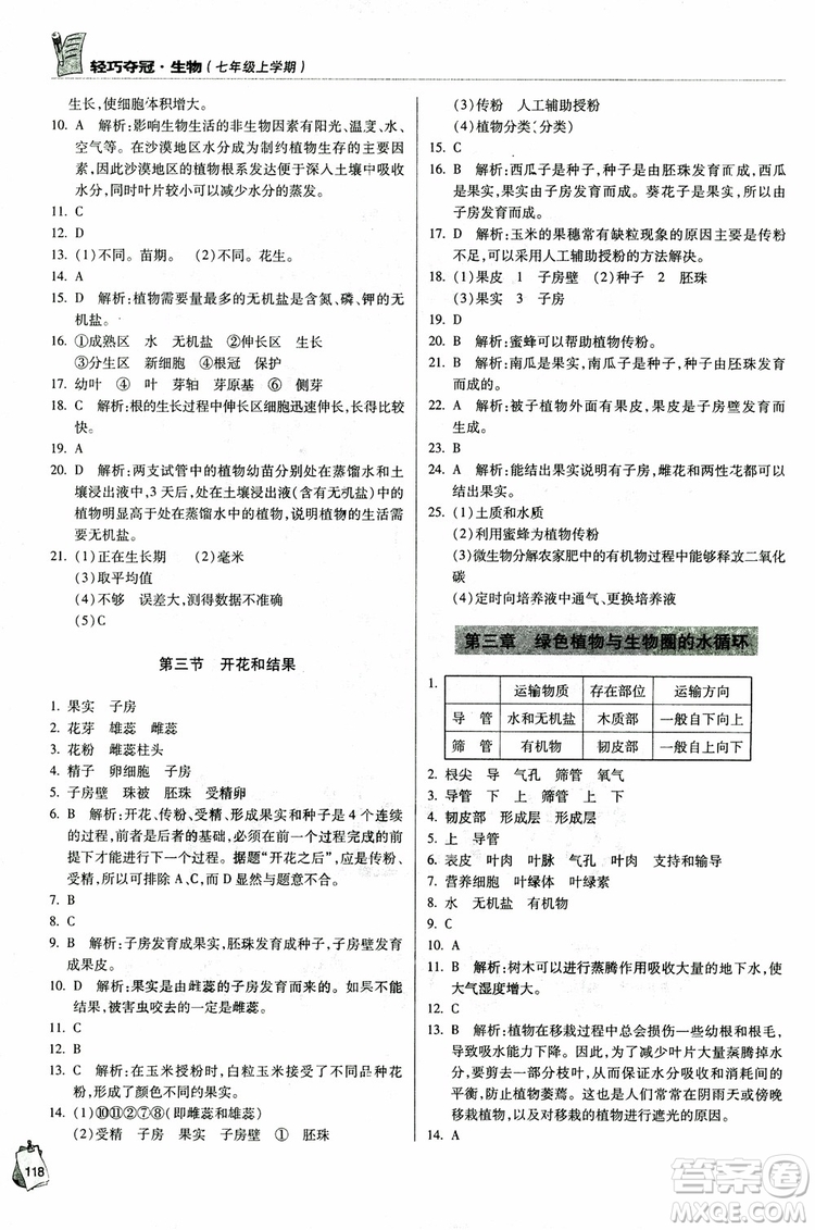 金博士2018年輕巧奪冠七年級(jí)生物上冊(cè)青島專(zhuān)用參考答案