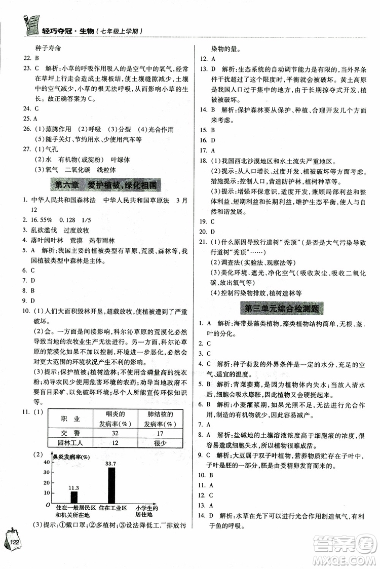 金博士2018年輕巧奪冠七年級(jí)生物上冊(cè)青島專(zhuān)用參考答案