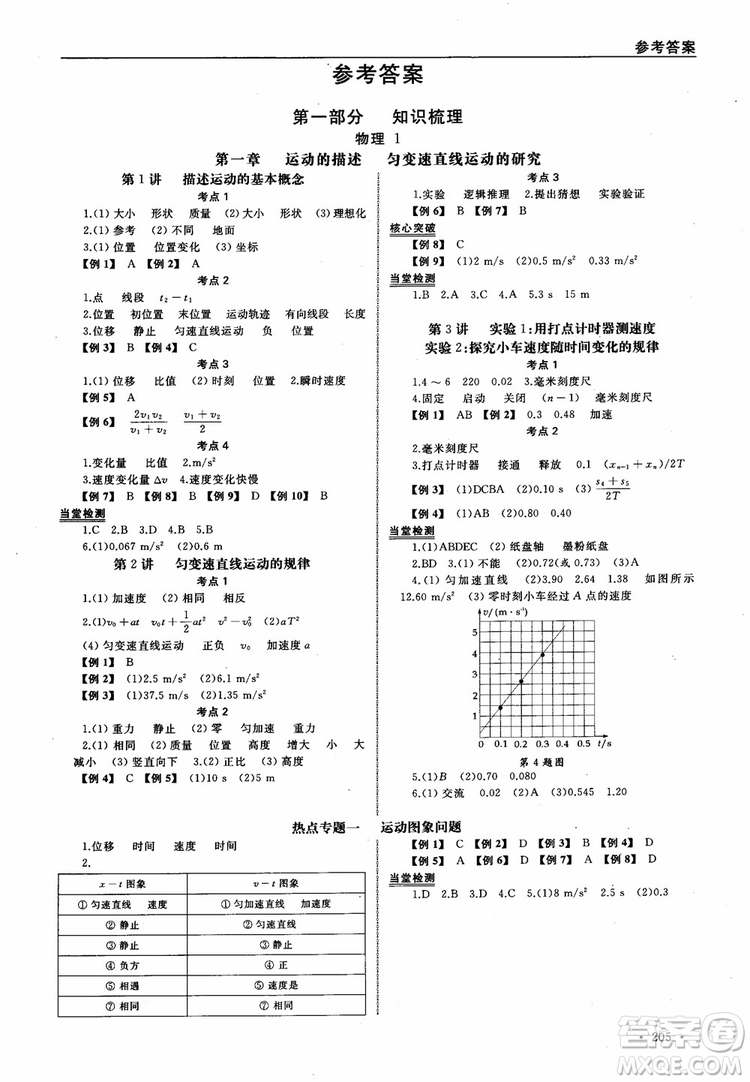 浙江全A計(jì)劃選考物理系統(tǒng)復(fù)習(xí)用書基礎(chǔ)梳理篇高中物理參考答案