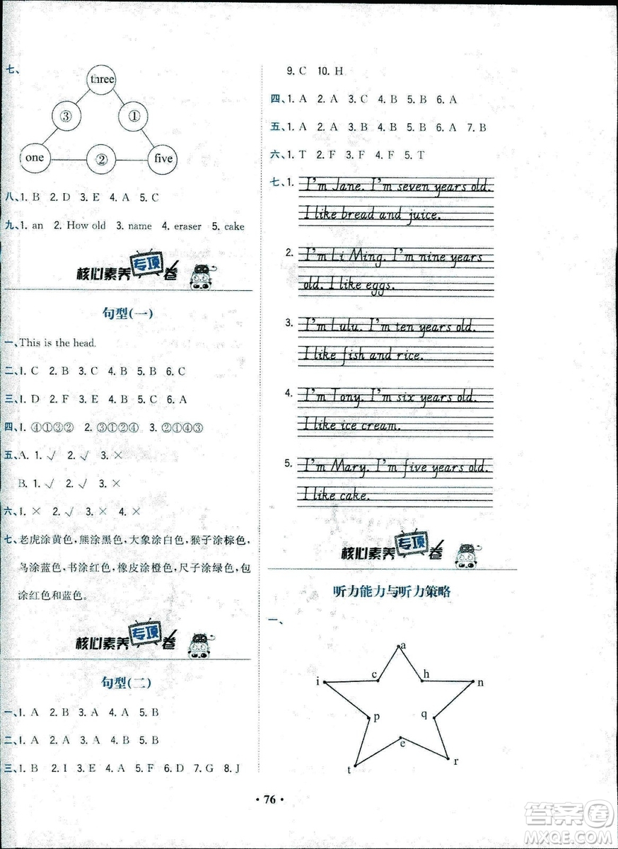 2018年核心素養(yǎng)卷課時(shí)練B英語(yǔ)三年級(jí)上冊(cè)答案