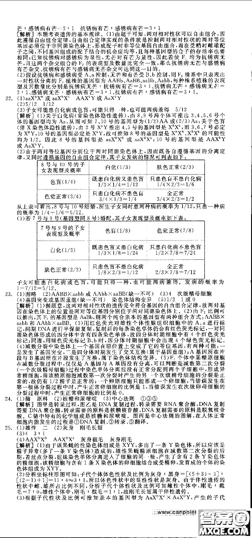 9787806205099全品學(xué)練考高中生物必修2人教版RJ2018參考答案