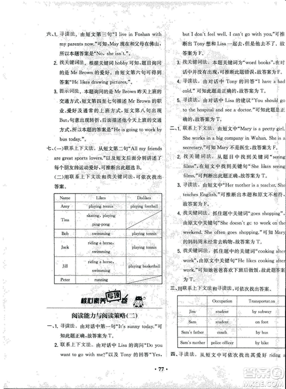 現(xiàn)代教育出版社2018年課時(shí)B練核心素養(yǎng)卷英語(yǔ)六年級(jí)上參考答案