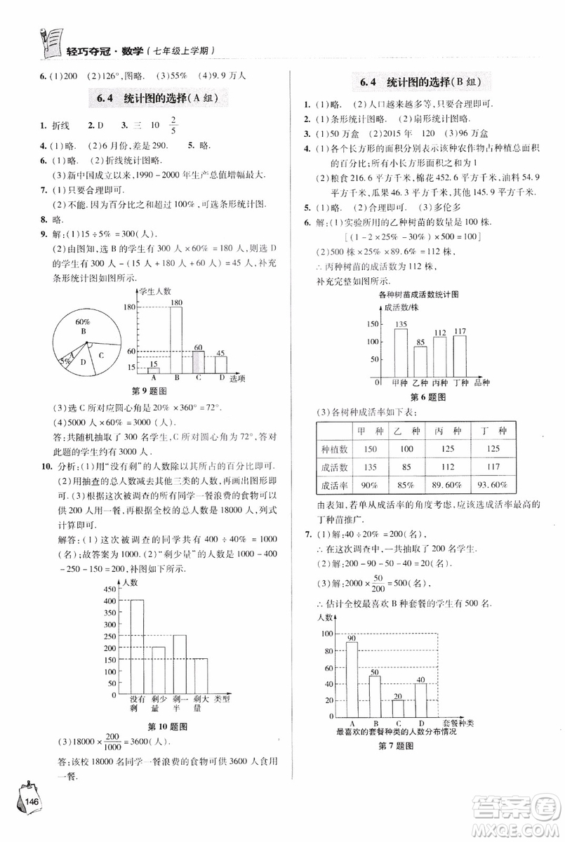 2018年輕巧奪冠數(shù)學(xué)七年級上六三制青島專用參考答案