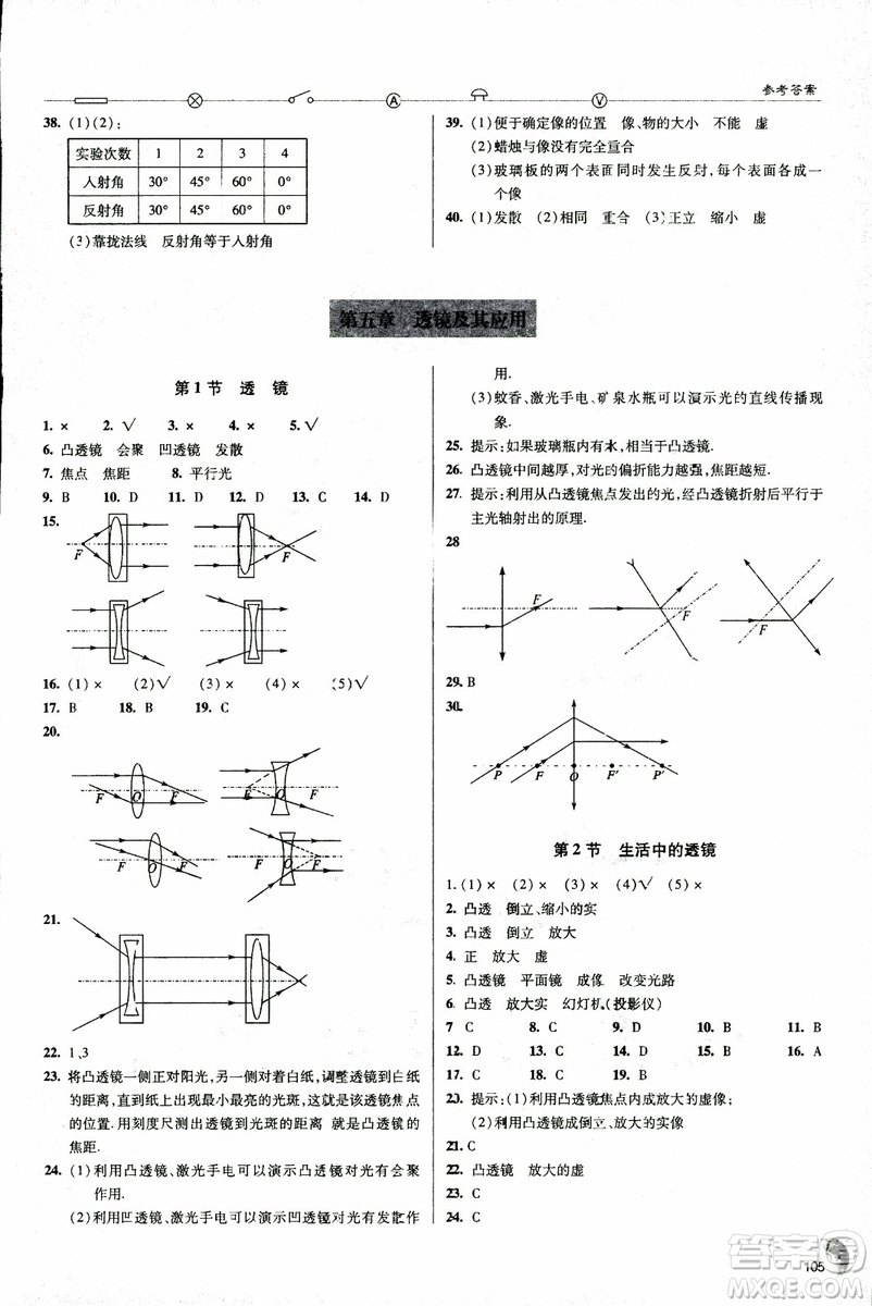 2018年輕巧奪冠物理八年級上冊六三制青島專用9787543637603參考答案