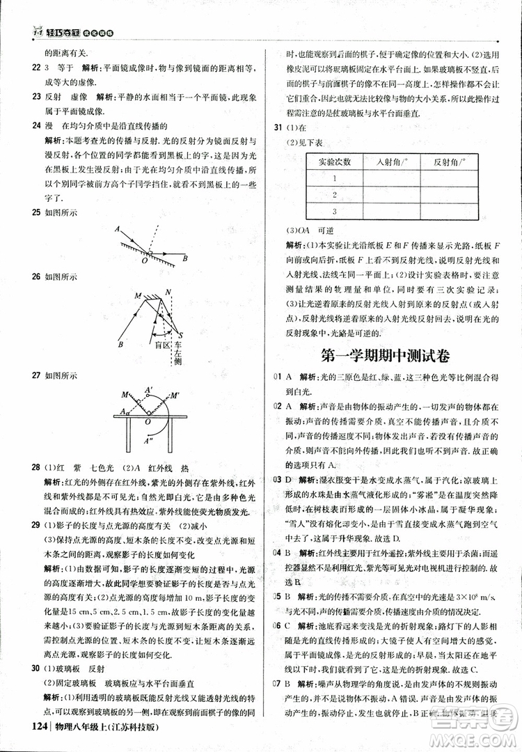 江蘇科技版2018年1+1輕巧奪冠優(yōu)化訓練8年級上冊物理9787552237269參考答案