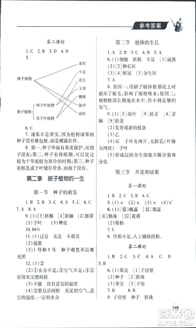 9787543656475新課堂同步學(xué)習(xí)與探究2018生物七年級(jí)上答案