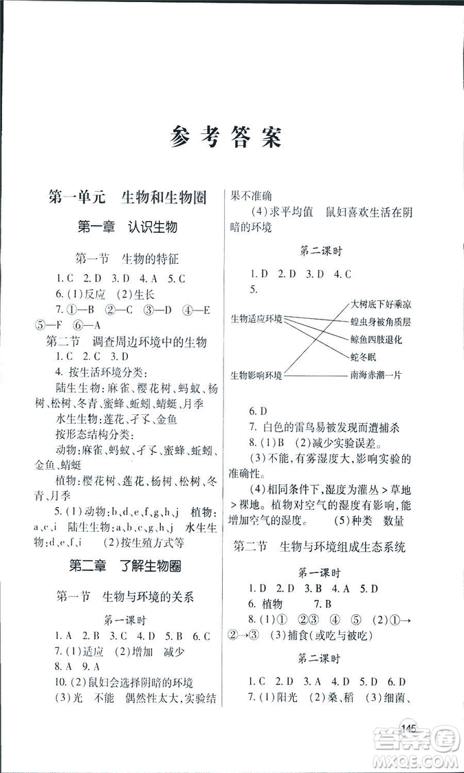 9787543656475新課堂同步學(xué)習(xí)與探究2018生物七年級(jí)上答案