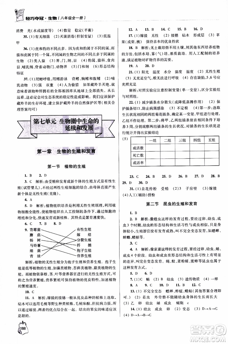 金博士2018年輕巧奪冠生物八年級全一冊青島專用參考答案