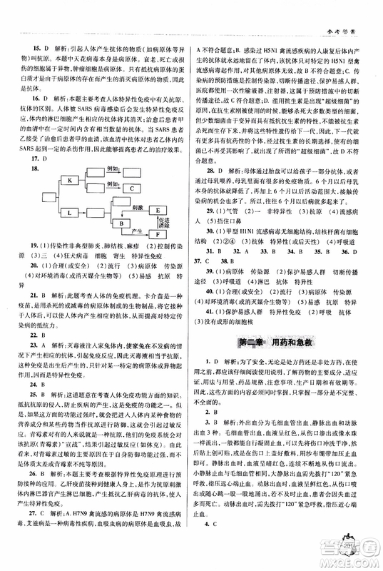 金博士2018年輕巧奪冠生物八年級全一冊青島專用參考答案