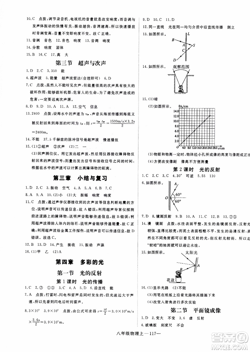 2018秋優(yōu)翼叢書(shū)學(xué)練優(yōu)物理八年級(jí)上滬科版參考答案