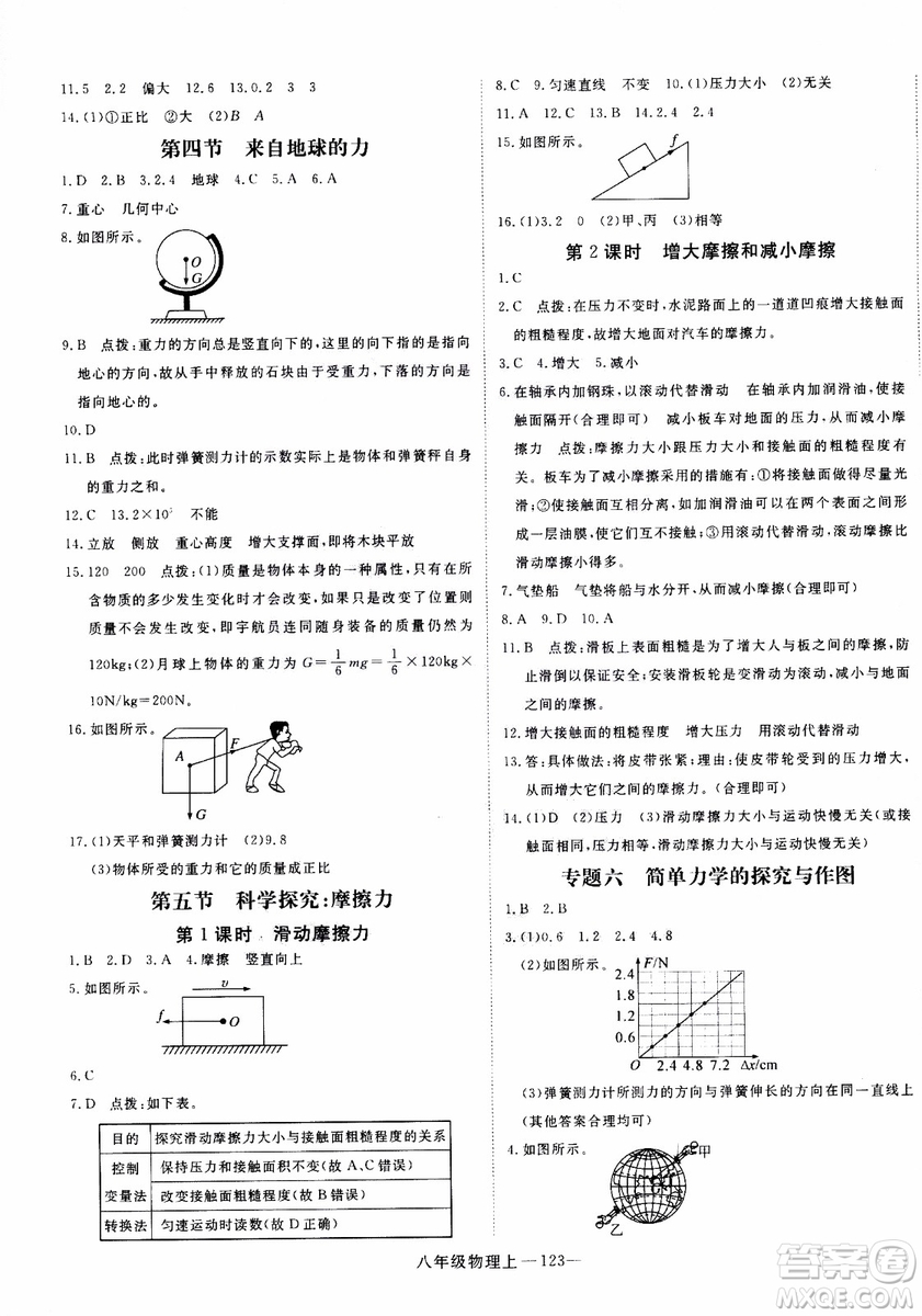 2018秋優(yōu)翼叢書(shū)學(xué)練優(yōu)物理八年級(jí)上滬科版參考答案