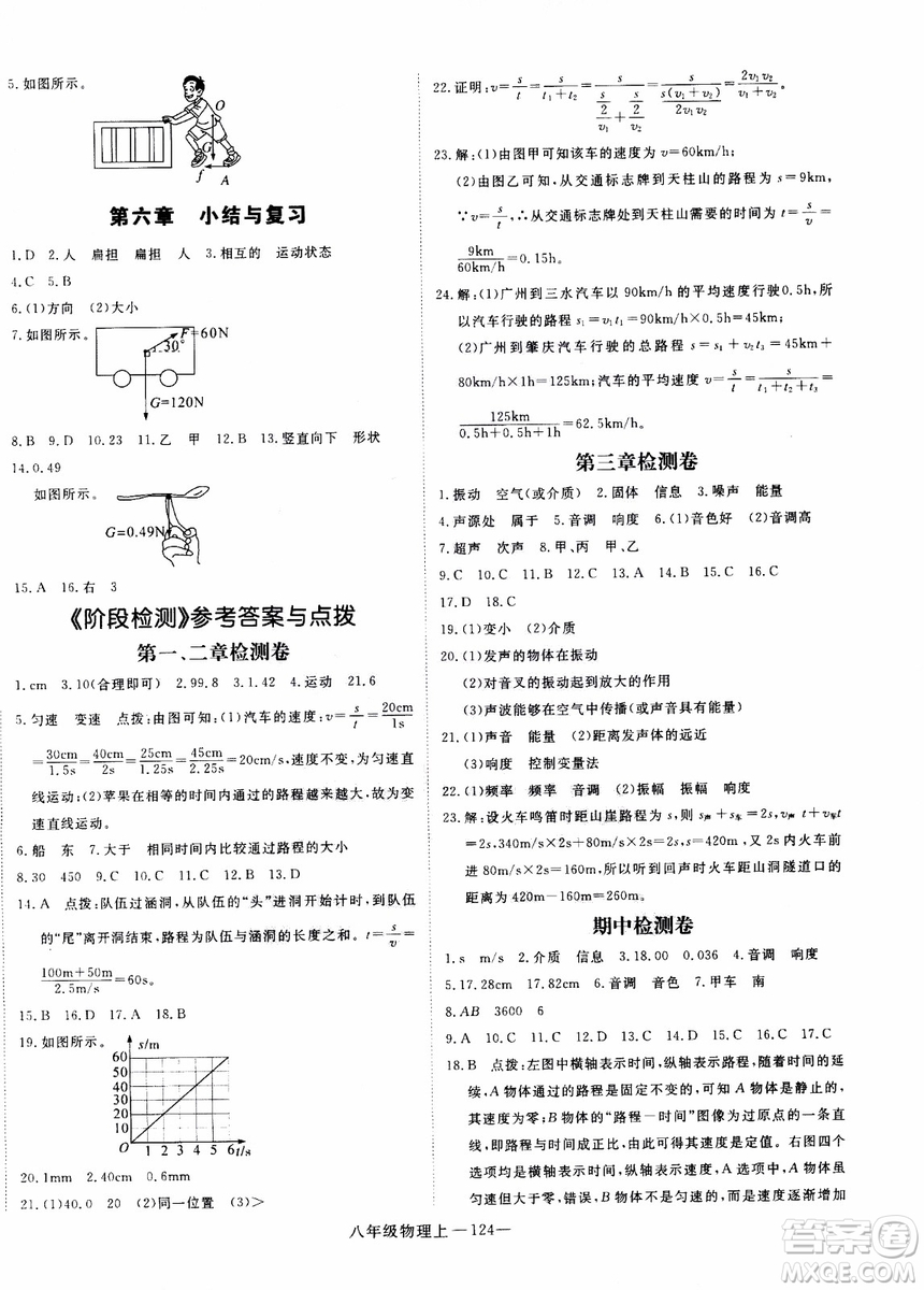 2018秋優(yōu)翼叢書(shū)學(xué)練優(yōu)物理八年級(jí)上滬科版參考答案