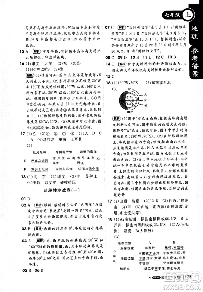 9787552258080輕巧奪冠2018年課堂直播七年級地理上冊人教版答案