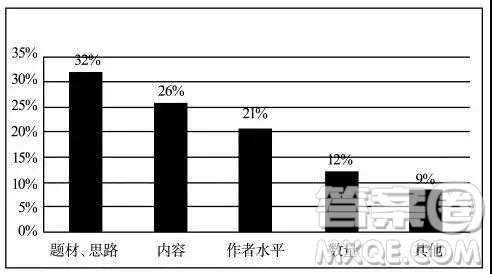 江西省南康中學(xué)2019屆高三上學(xué)期第四次月考語文試題及答案