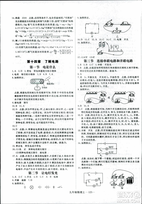 2018秋優(yōu)翼叢書學(xué)練優(yōu)物理九年級(jí)上滬科版HK參考答案