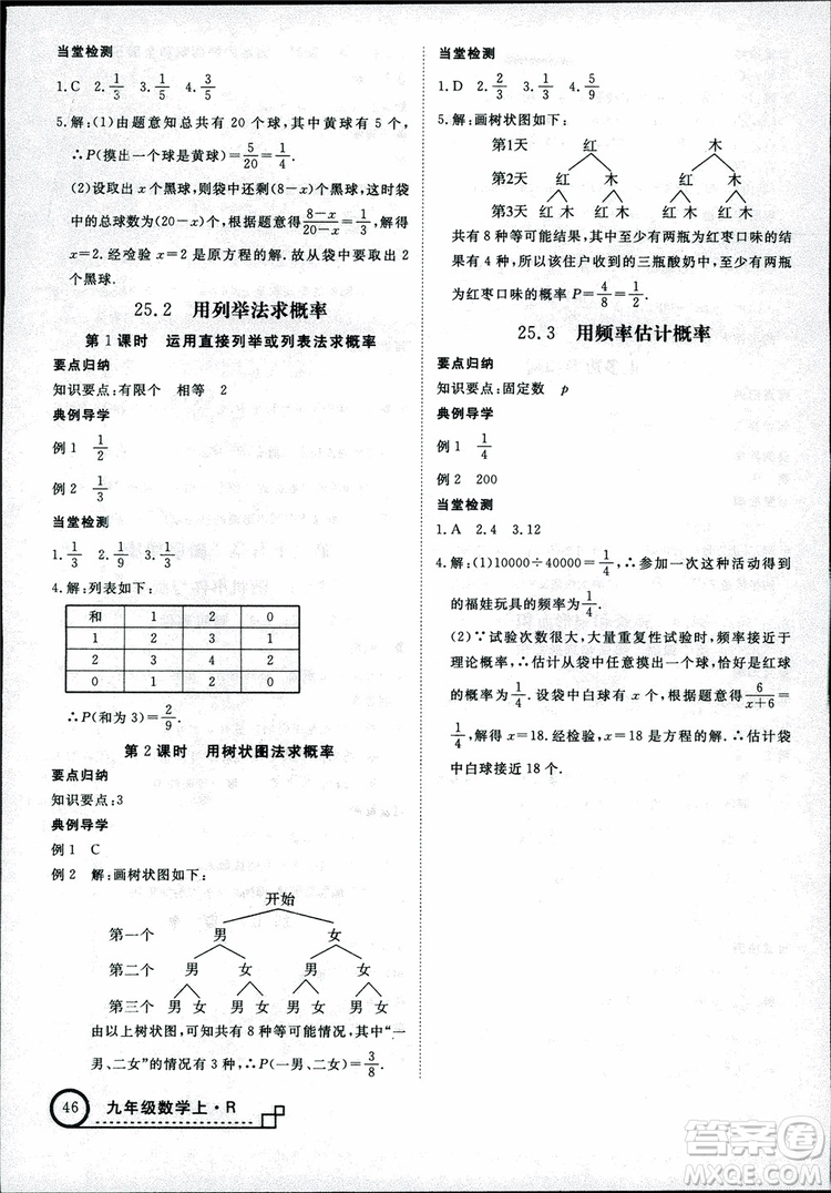 2018年優(yōu)翼叢書9787563491711學(xué)練優(yōu)數(shù)學(xué)九年級(jí)上RJ人教版安徽專用參考答案