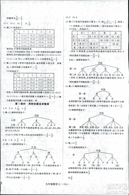 2018年優(yōu)翼叢書9787563491711學(xué)練優(yōu)數(shù)學(xué)九年級(jí)上RJ人教版安徽專用參考答案