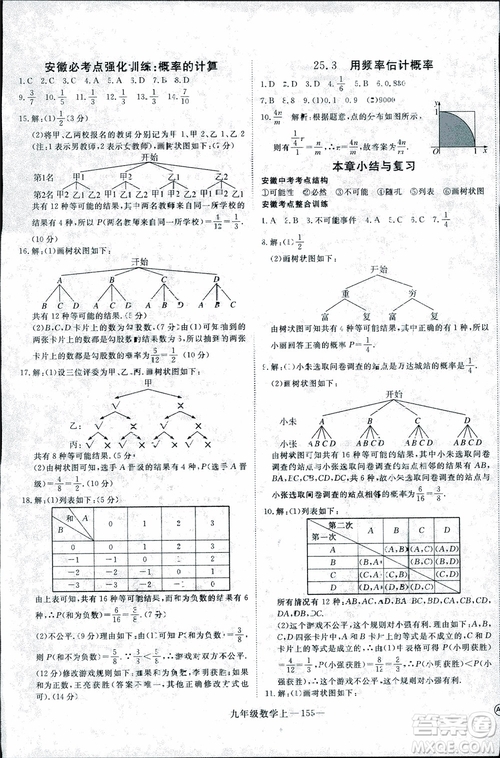 2018年優(yōu)翼叢書9787563491711學(xué)練優(yōu)數(shù)學(xué)九年級(jí)上RJ人教版安徽專用參考答案