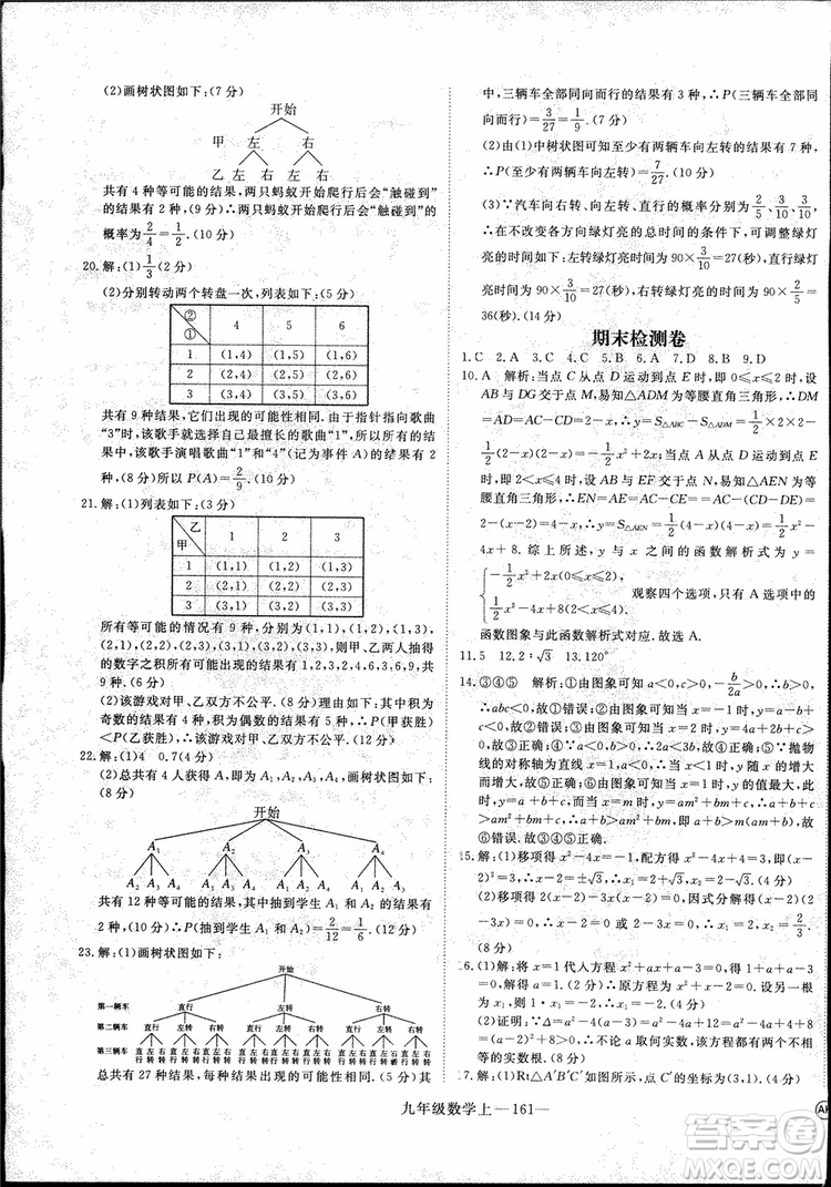 2018年優(yōu)翼叢書9787563491711學(xué)練優(yōu)數(shù)學(xué)九年級(jí)上RJ人教版安徽專用參考答案