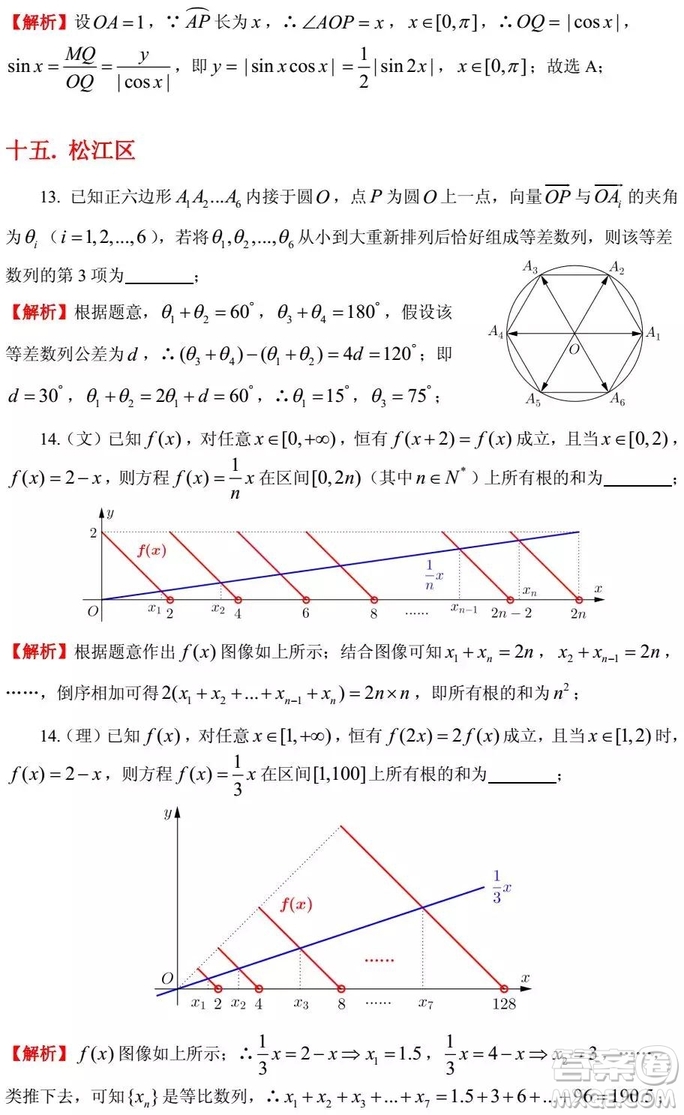 2015-2018年上海高三一模數(shù)學(xué)填選難題解析匯總