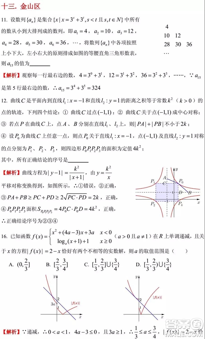 2015-2018年上海高三一模數(shù)學(xué)填選難題解析匯總