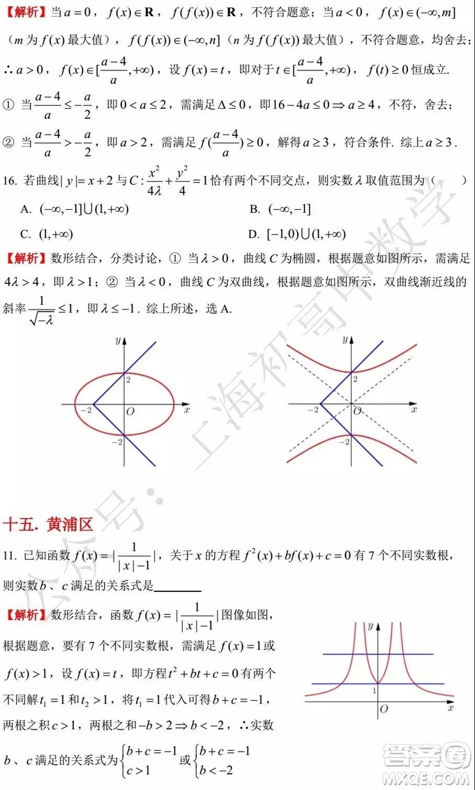 2015-2018年上海高三一模數(shù)學(xué)填選難題解析匯總