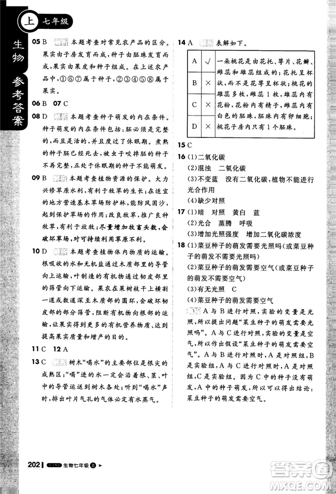 9787552258158課堂直播七年級上冊2019版生物江蘇版參考答案