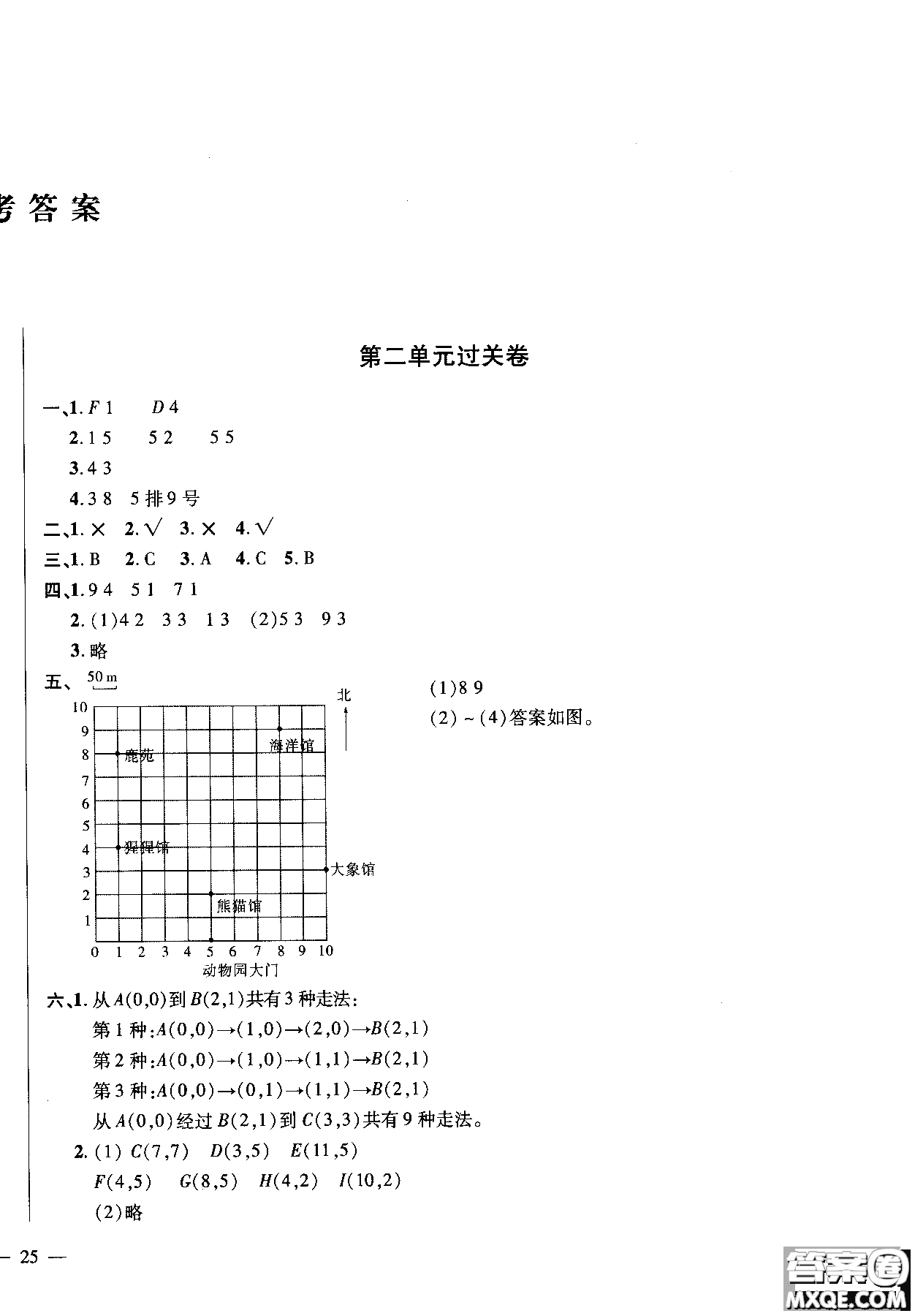 小學數(shù)學2018年舉一反三單元同步過關卷五年級上人教版RJ參考答案