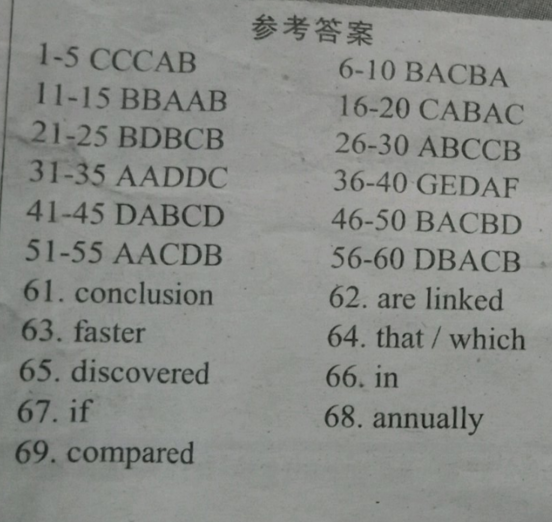 2018-2019英語(yǔ)學(xué)習(xí)輔導(dǎo)報(bào)高三綜合課標(biāo)全國(guó)強(qiáng)化檢測(cè)題第15期答案