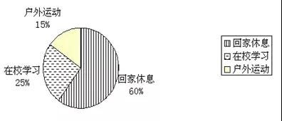 湖南省湘東六校2019屆高三聯(lián)考語文試題及答案解析