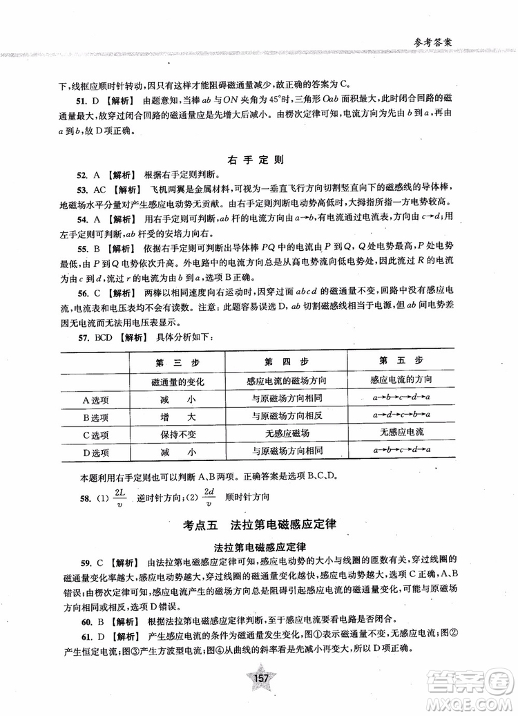 2018年直擊名校高中物理300題電學二參考答案