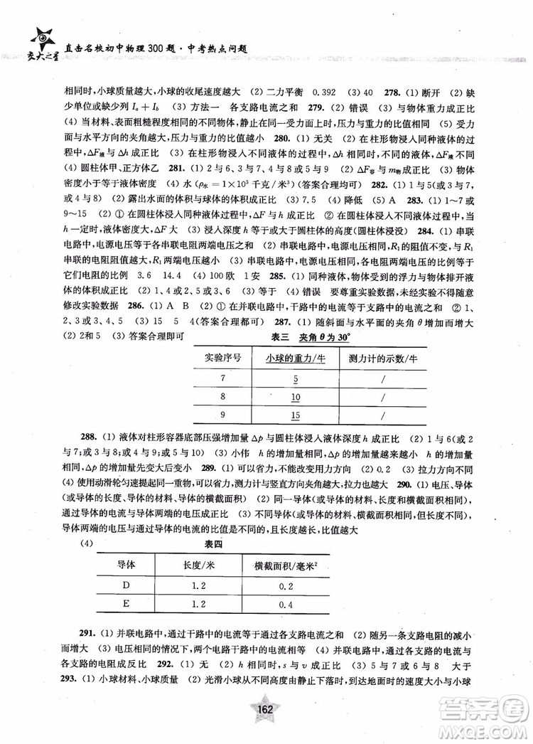 交大之星2019版直擊名校初中物理300題中考熱點問題參考答案