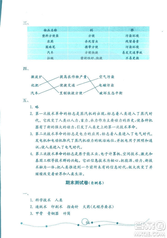 2018秋金鑰匙試卷小學(xué)品德與社會五年級上冊魯人版金版參考答案