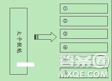 江西省南昌市第二中學(xué)2019屆高三上學(xué)期第四次月考語文及答案