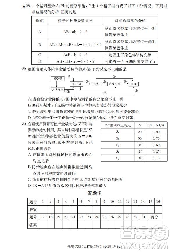 湖南省長(zhǎng)郡中學(xué)2019屆高三12月月考生物試題及答案