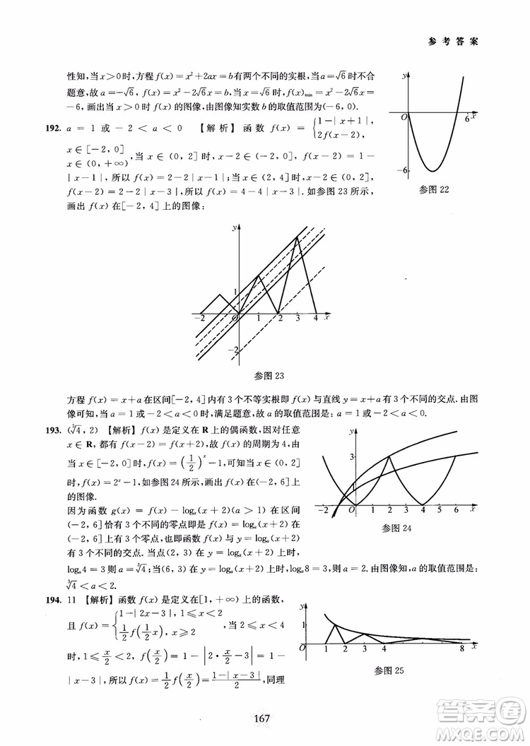 交大之星2018年直擊名校高中數(shù)學(xué)300題函數(shù)與導(dǎo)數(shù)專(zhuān)項(xiàng)集訓(xùn)參考答案