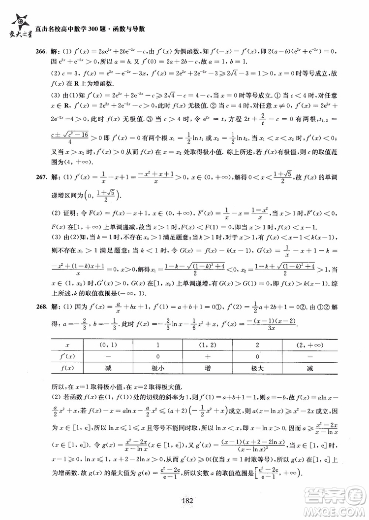 交大之星2018年直擊名校高中數(shù)學(xué)300題函數(shù)與導(dǎo)數(shù)專(zhuān)項(xiàng)集訓(xùn)參考答案