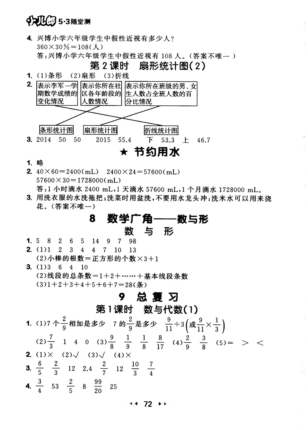 9787519104702小學53隨堂測六年級上數(shù)學人教版RJ2018參考答案