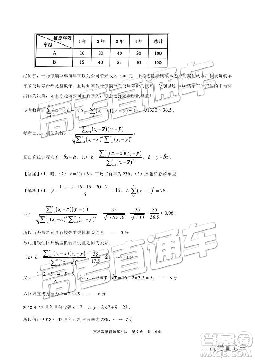 2019成都石室中學(xué)一診模擬文數(shù)試題及參考答案