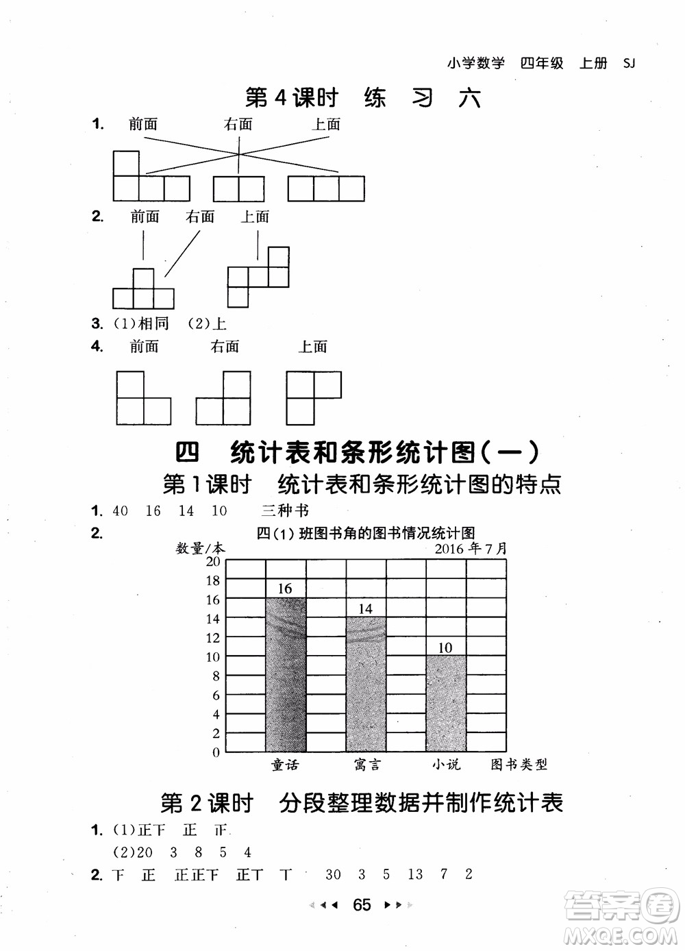 2018秋曲一線(xiàn)53隨堂測(cè)小學(xué)數(shù)學(xué)四年級(jí)上冊(cè)蘇教版SJ參考答案